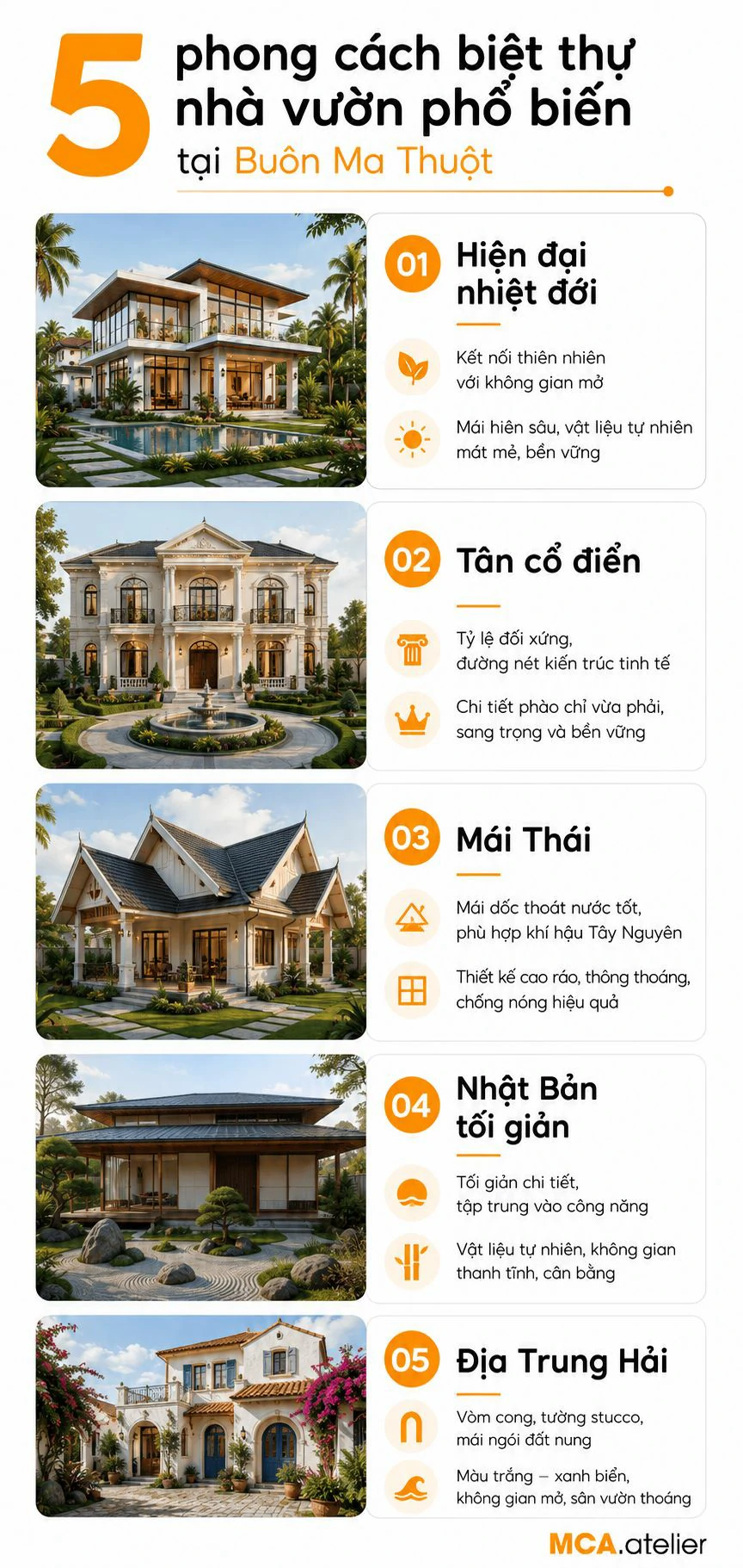 So sánh 5 phong cách thiết kế biệt thự nhà vườn phổ biến tại Buôn Ma Thuột