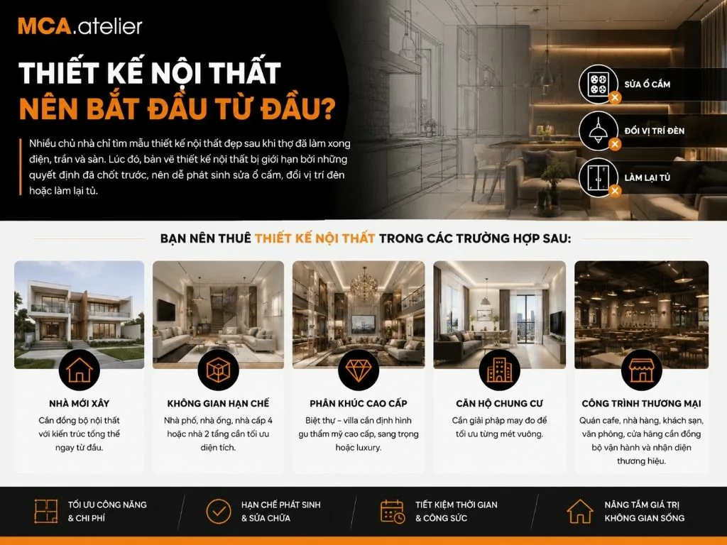 Khi nào nên thuê thiết kế nội thất